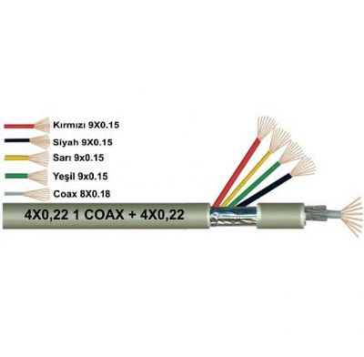 4+1 (1 Coax +4x022) CCTV KABLO